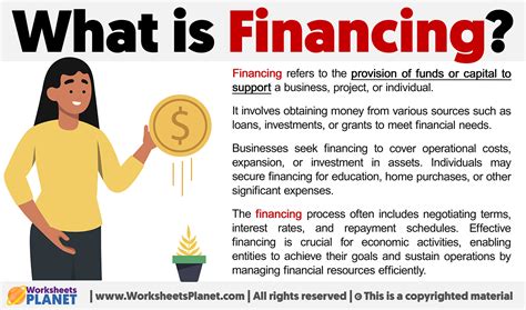 fianancing|Financing: What It Means and Why It Matters .
